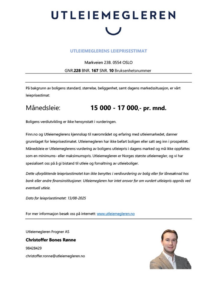 Utleieestimat. Galleribilde