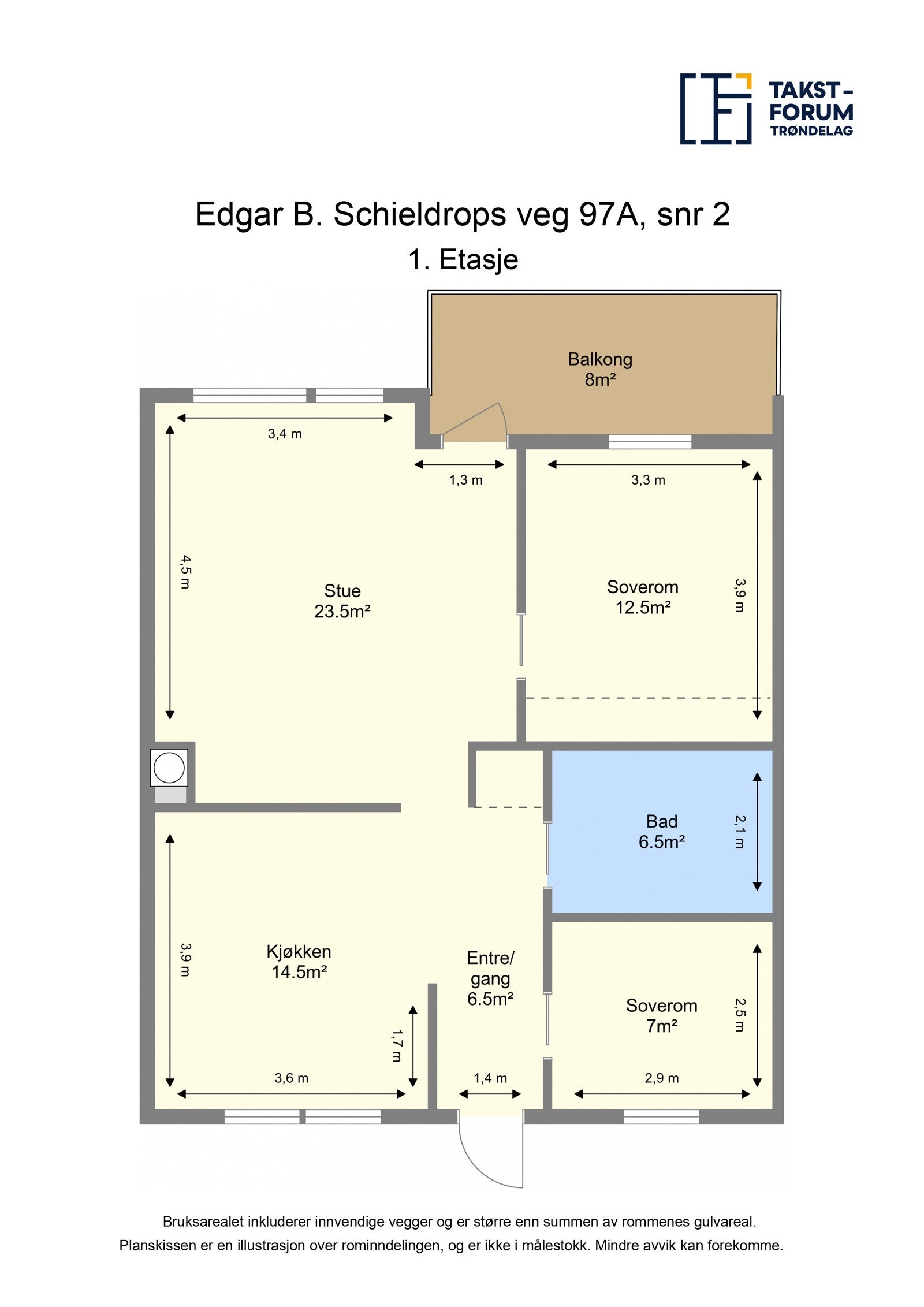 Planskisse. Galleribilde