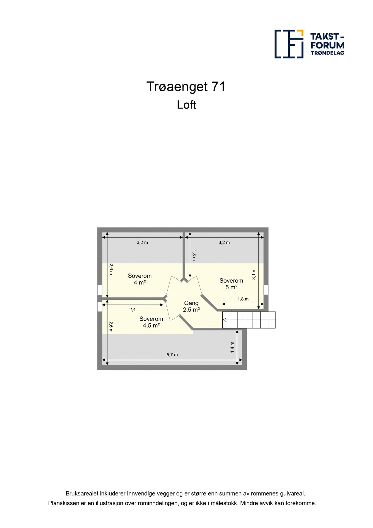 Planskisse loft. Galleribilde