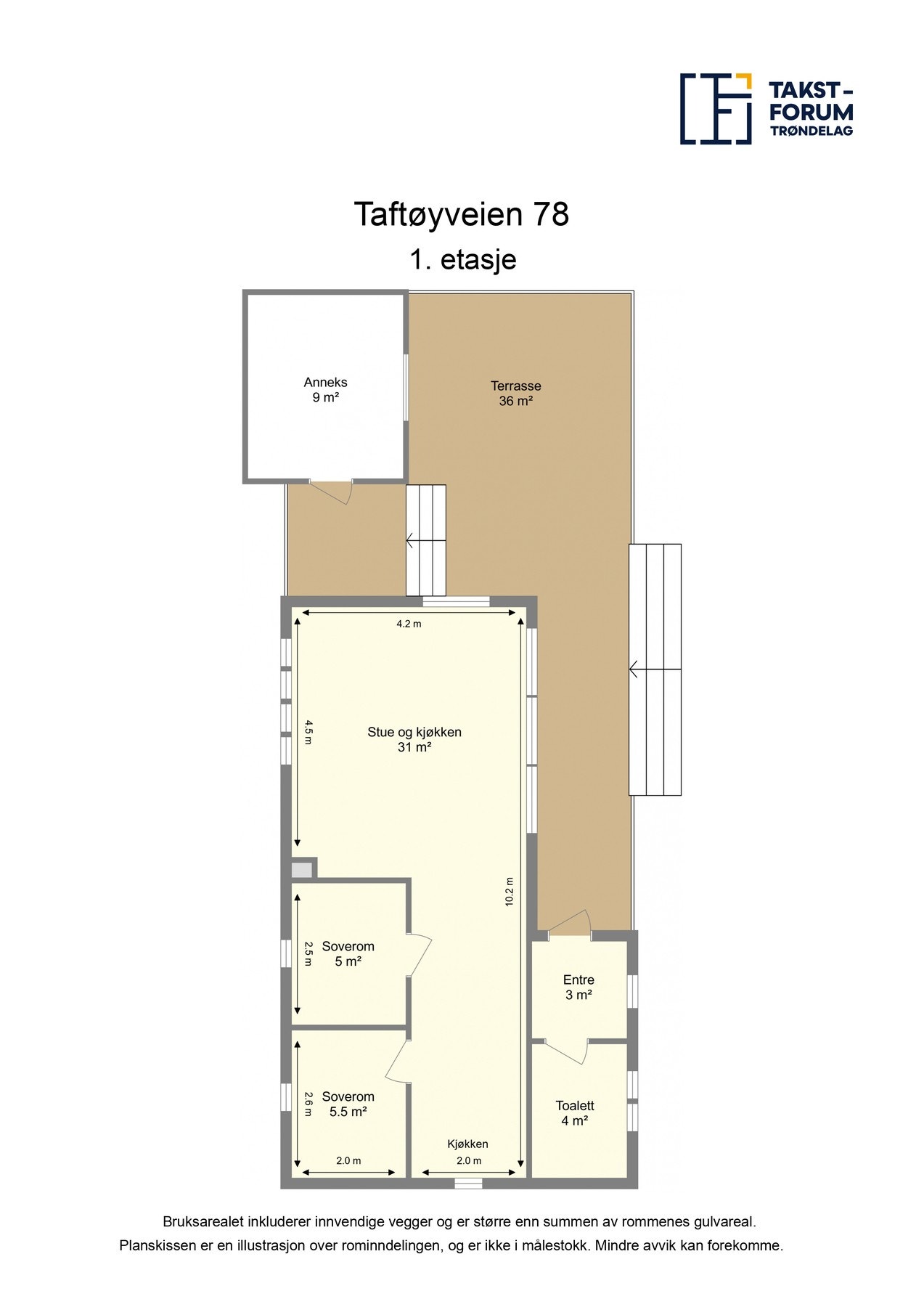 Planskisse. Galleribilde