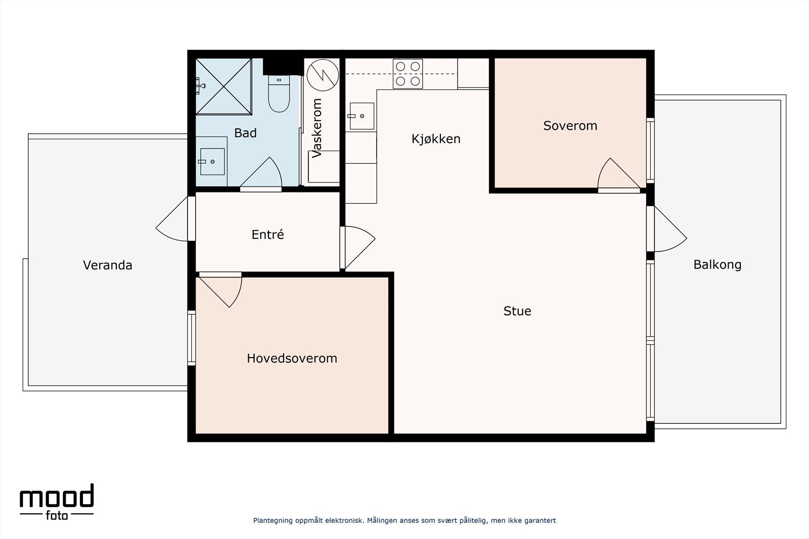 Planskisse. Galleribilde