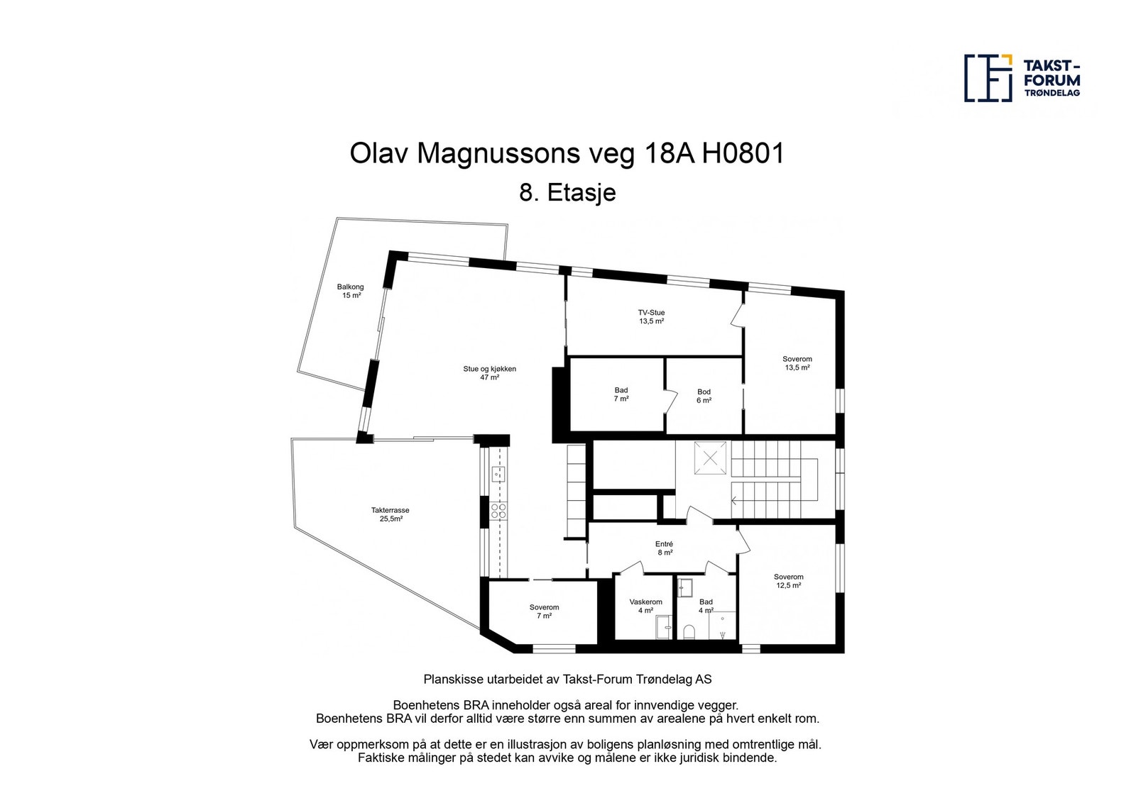 Planskisse Galleribilde