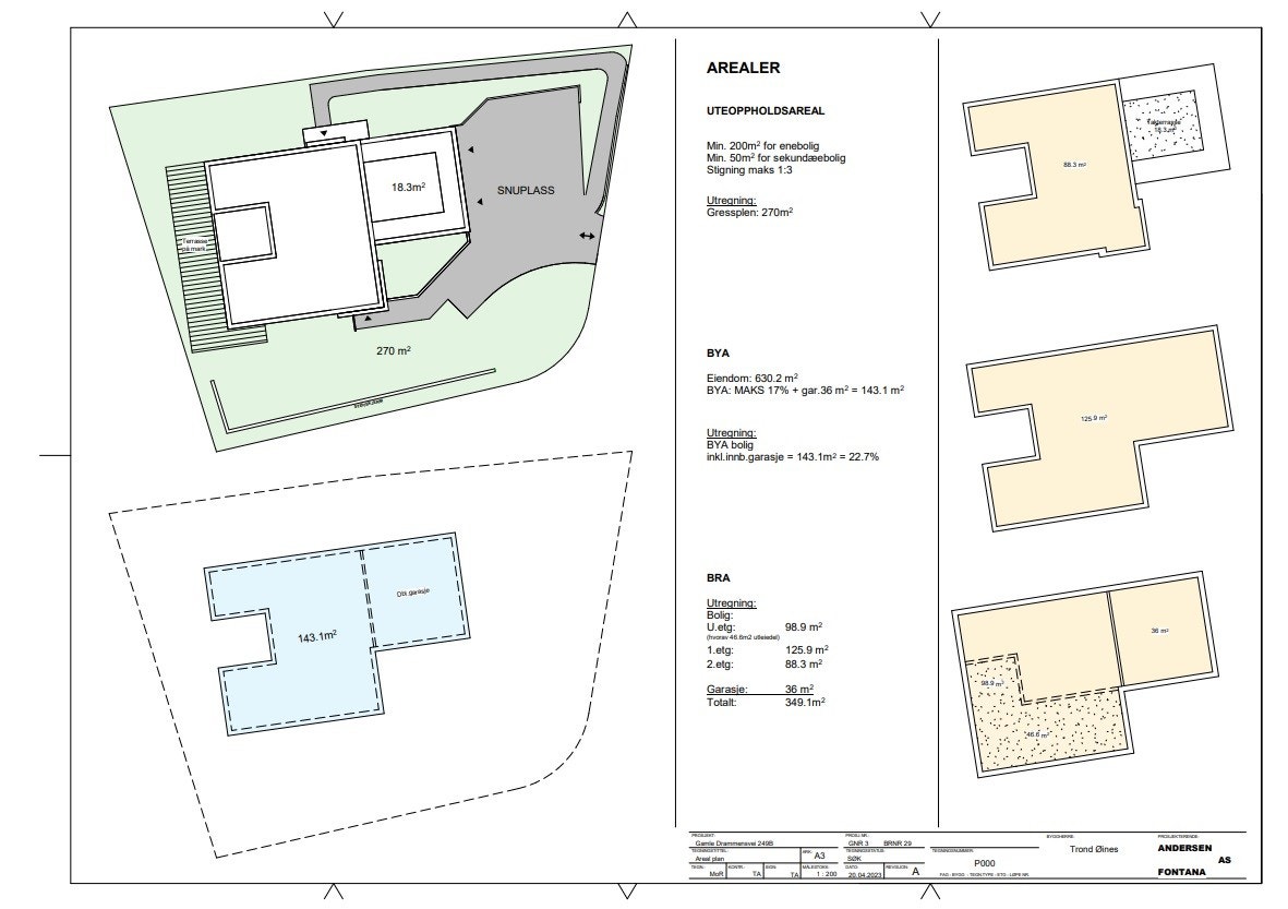 Uteoppholdsarealer.jpg Galleribilde