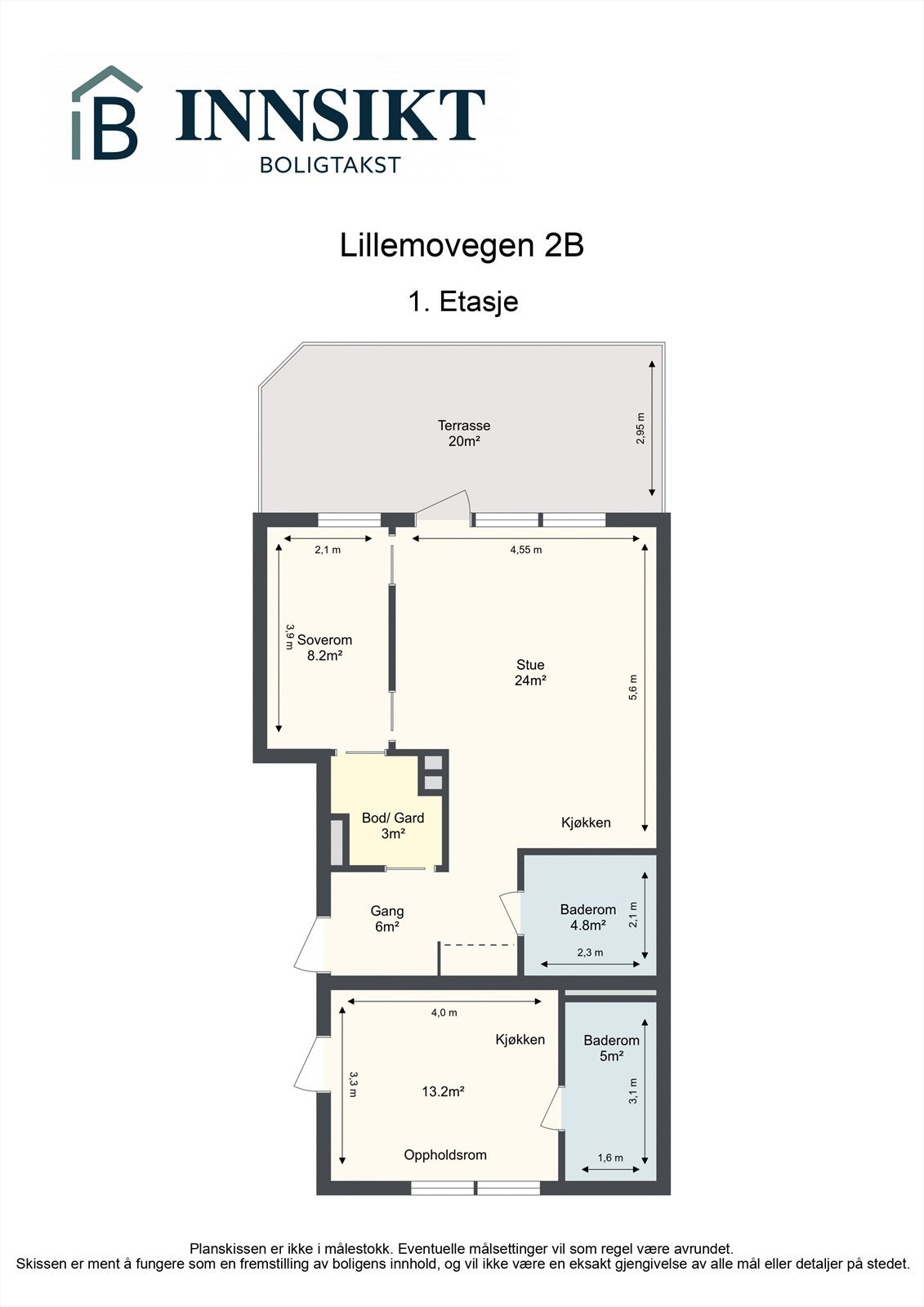 Planskisse Galleribilde