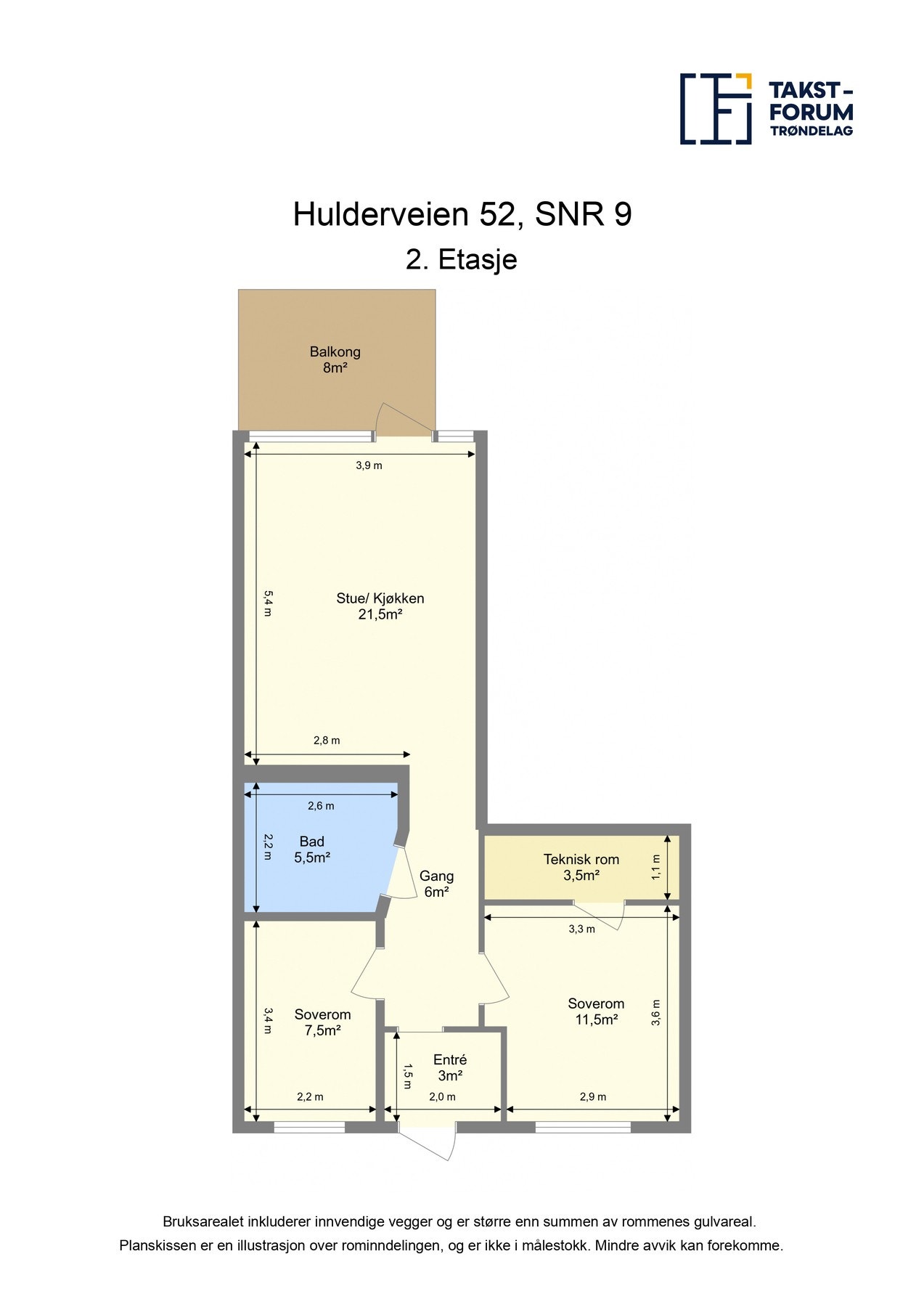 Plantegning. Galleribilde