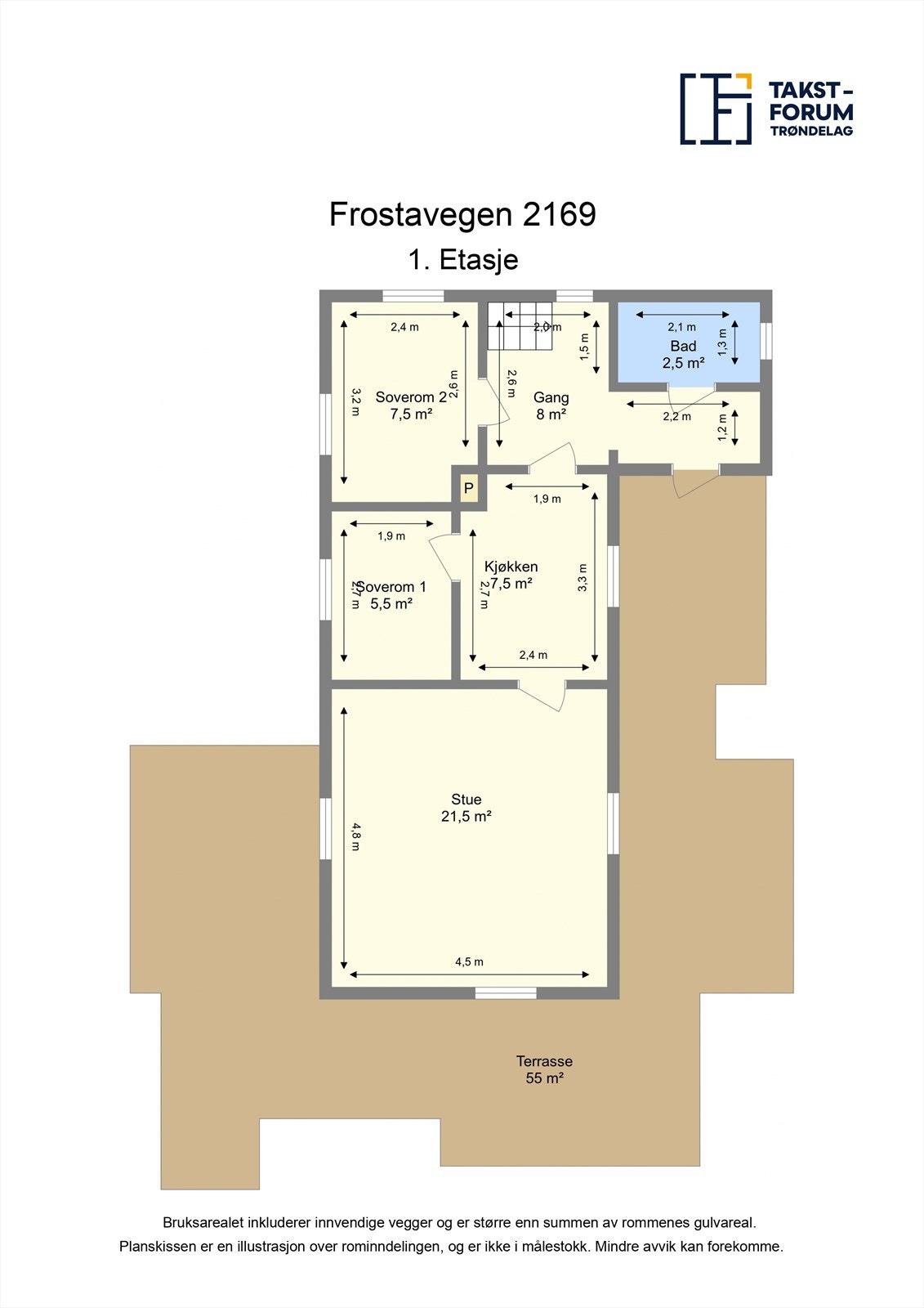 Planskisse. Galleribilde