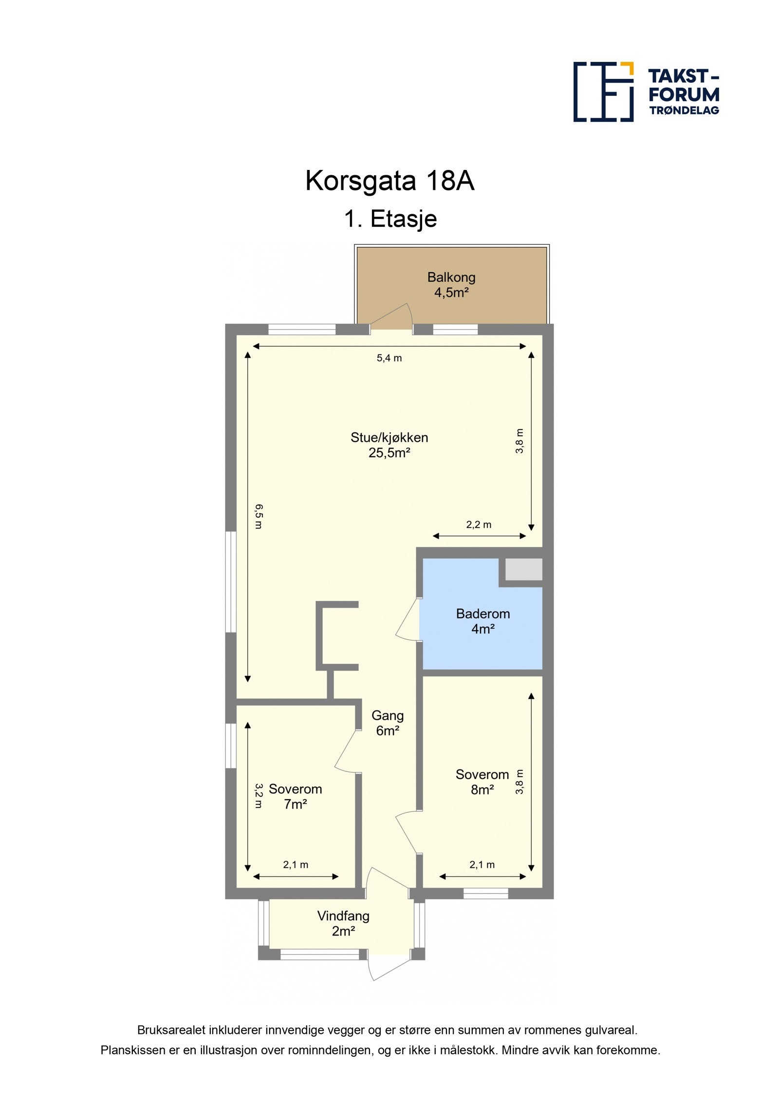 Planskisse. Galleribilde