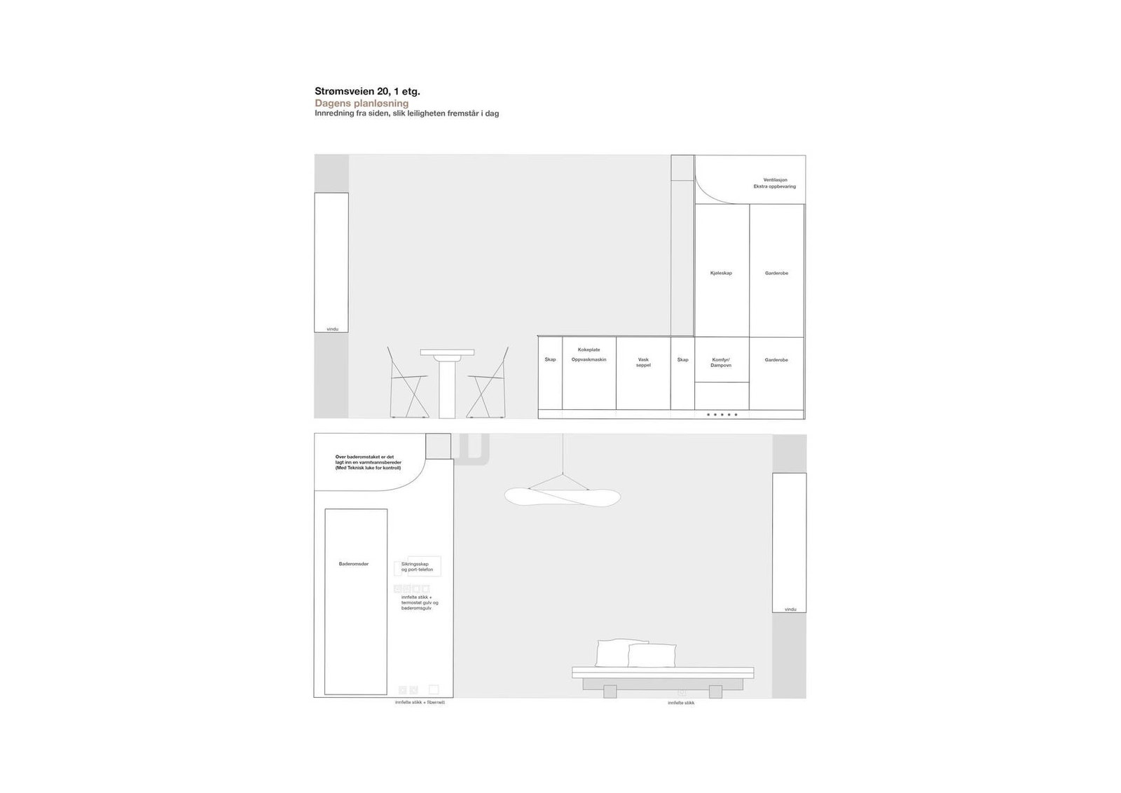 Oversikt kjøkkeninnredning. Galleribilde