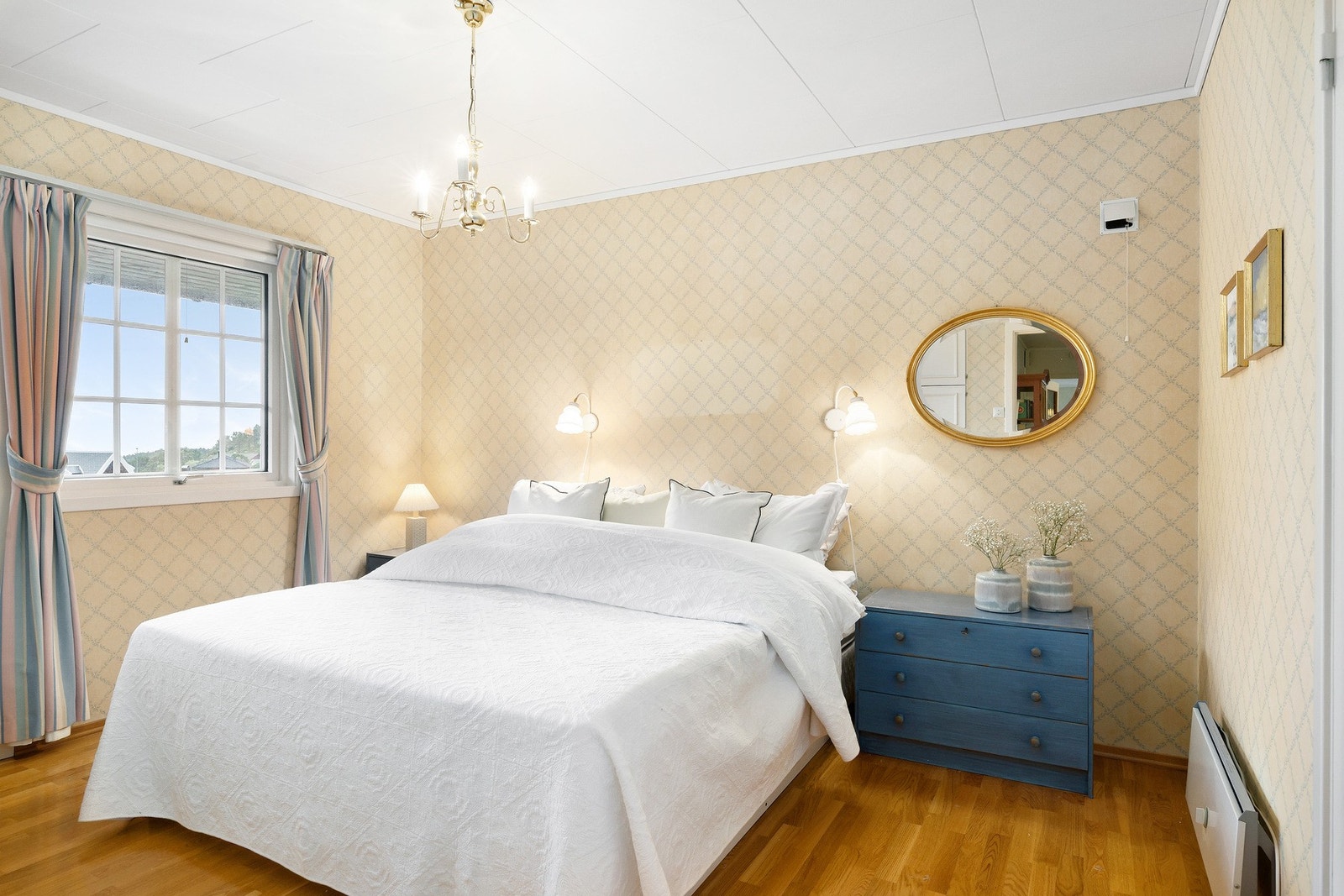 Tips til deg; husk å avklare finansiering før du går på visning. Galleribilde