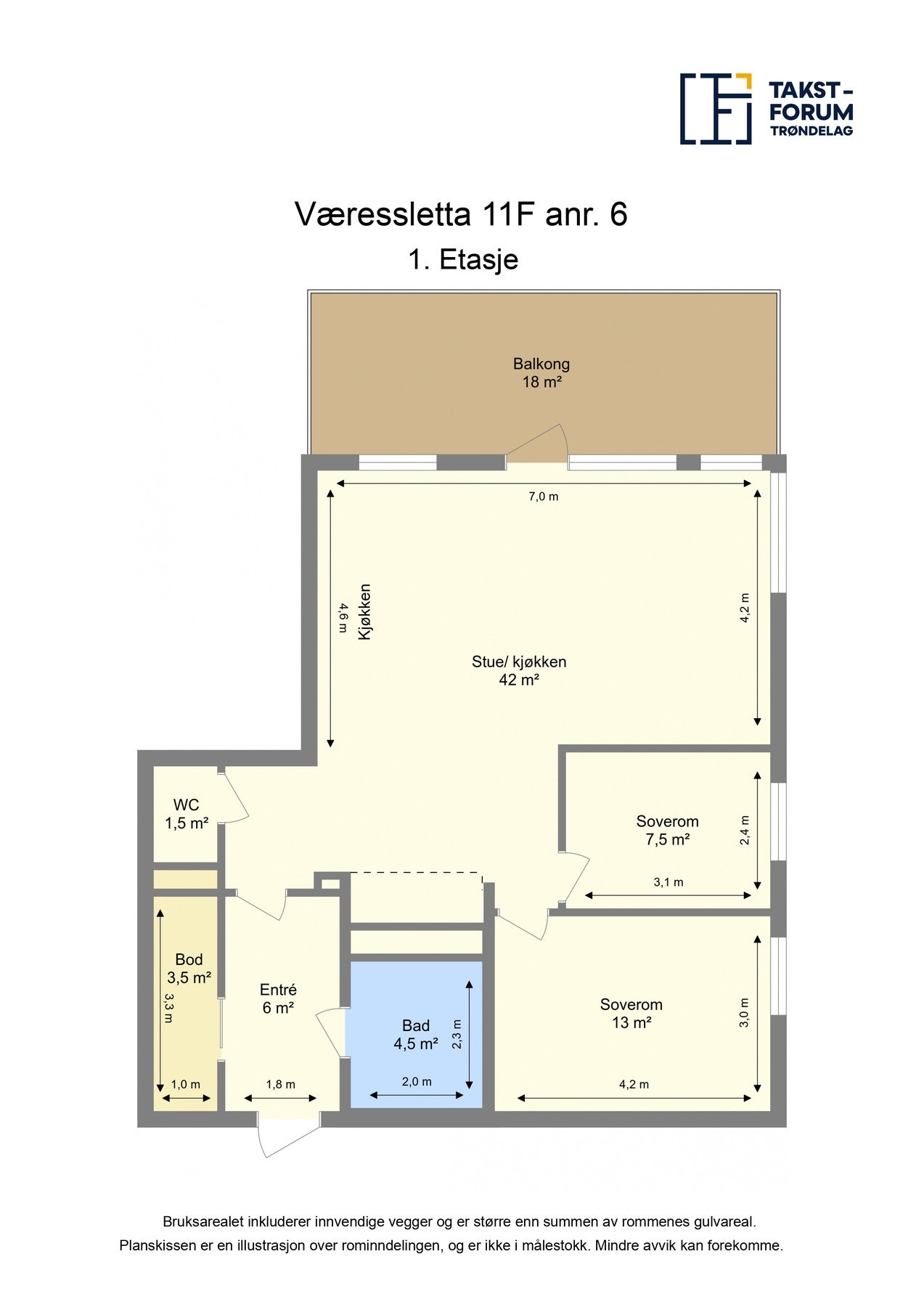 Planskisse. Galleribilde