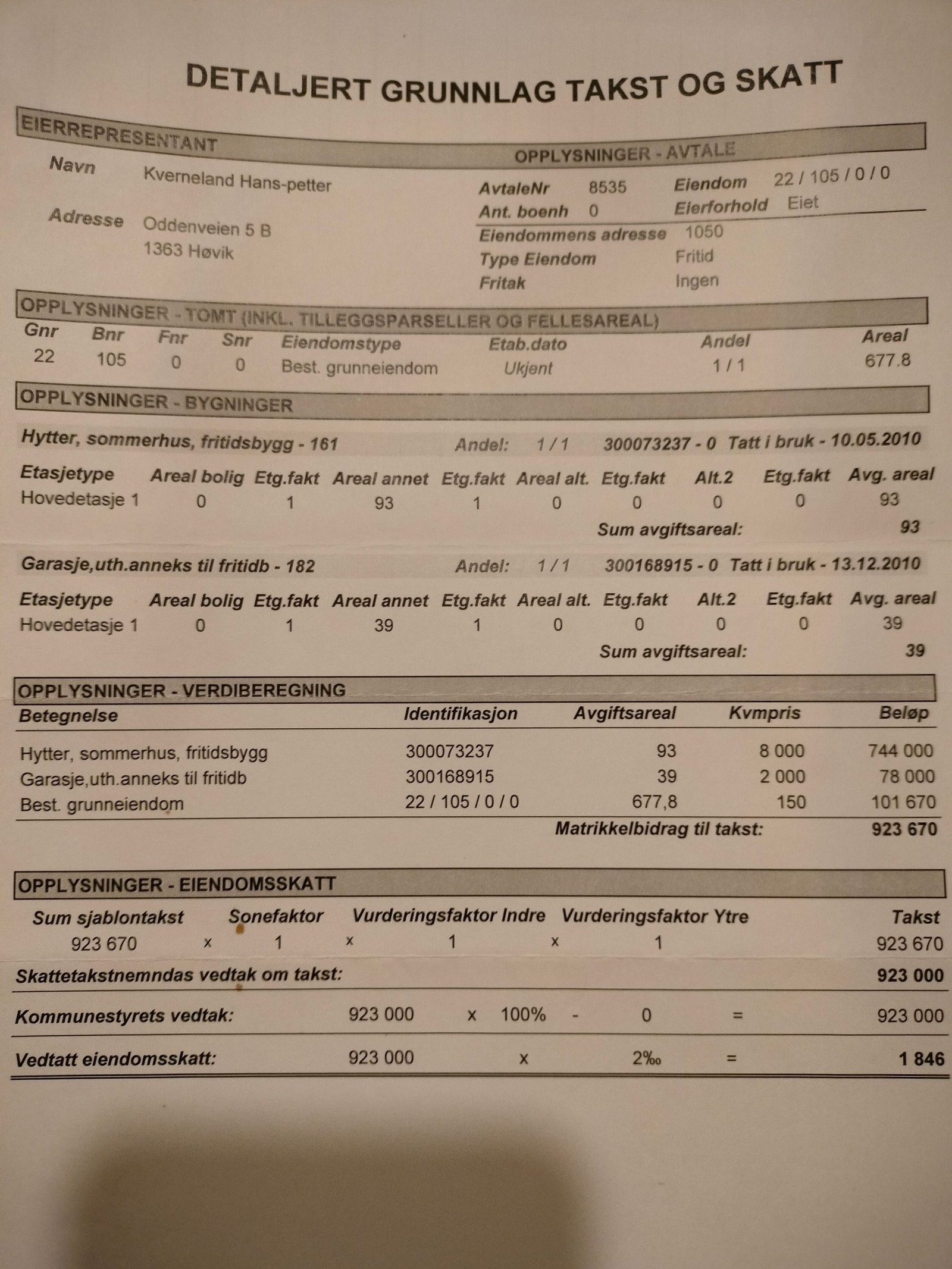 Grunnlag takst og skatt Galleribilde