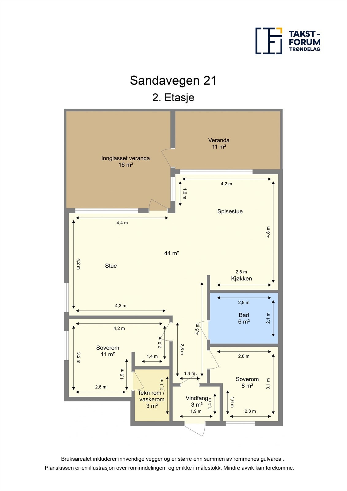 Plantegning. Galleribilde