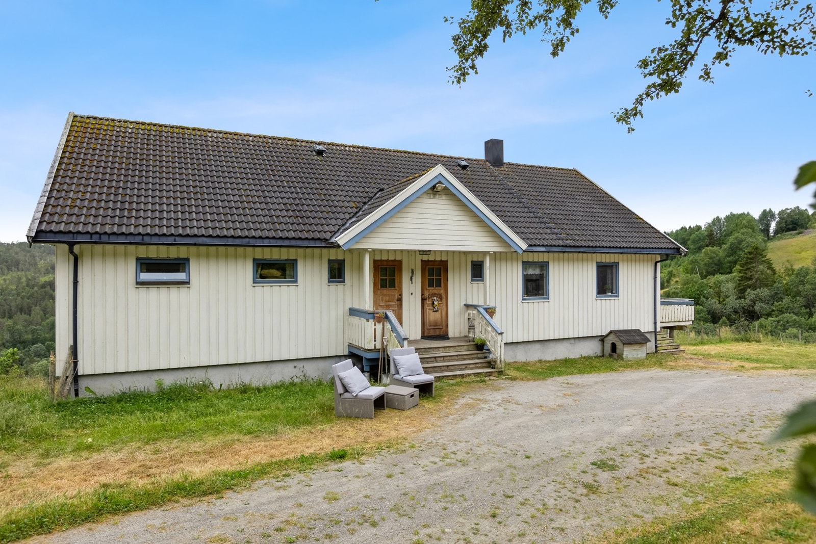 Fasadebilde Galleribilde