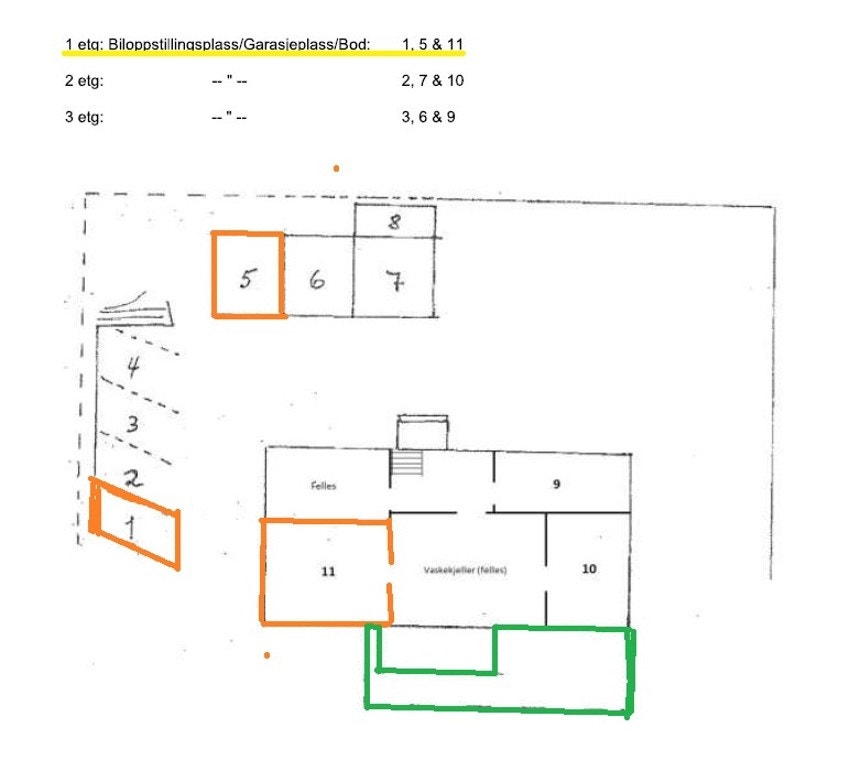 Boligen disponerer egen garasje og biloppstillingsplass (markert med oransj farge), bod i kjeller på 25 kvm (markert med oransj farge), samt tilgang til et stort felles vaskerom og hagedel (markert med grønn farge). Galleribilde