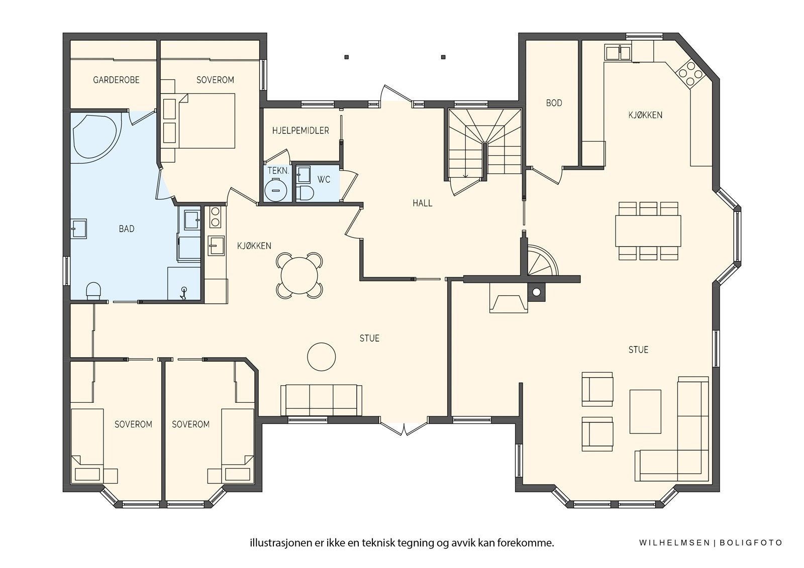 - Hovedplanet - Galleribilde