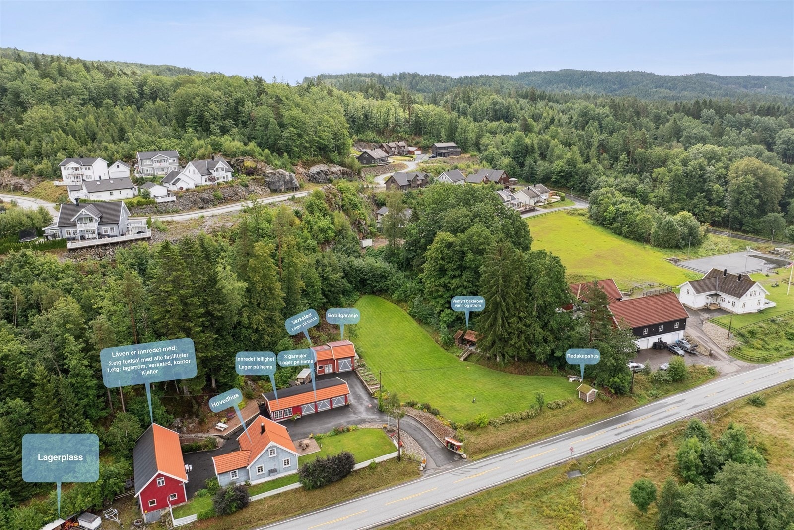 Betegnelse bygg Galleribilde