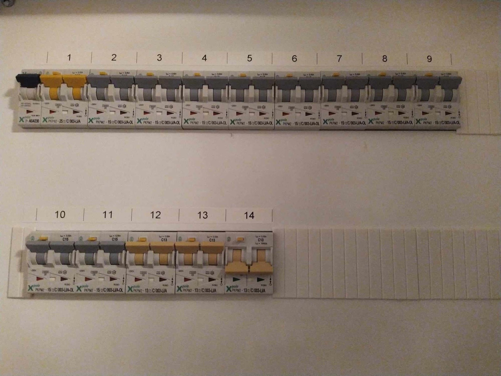 Nytt sikringsskap med automatsikringer fra 2011. Galleribilde