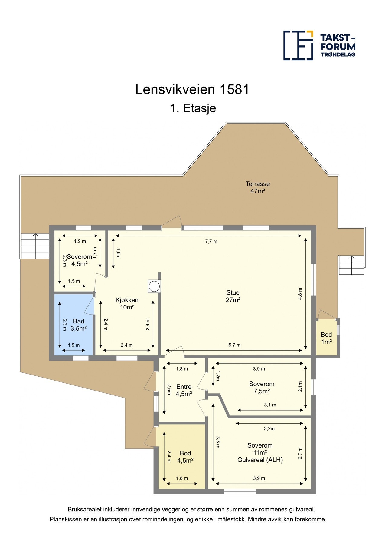 Planskisse Galleribilde