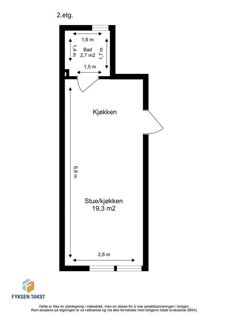 Planskisse. Galleribilde