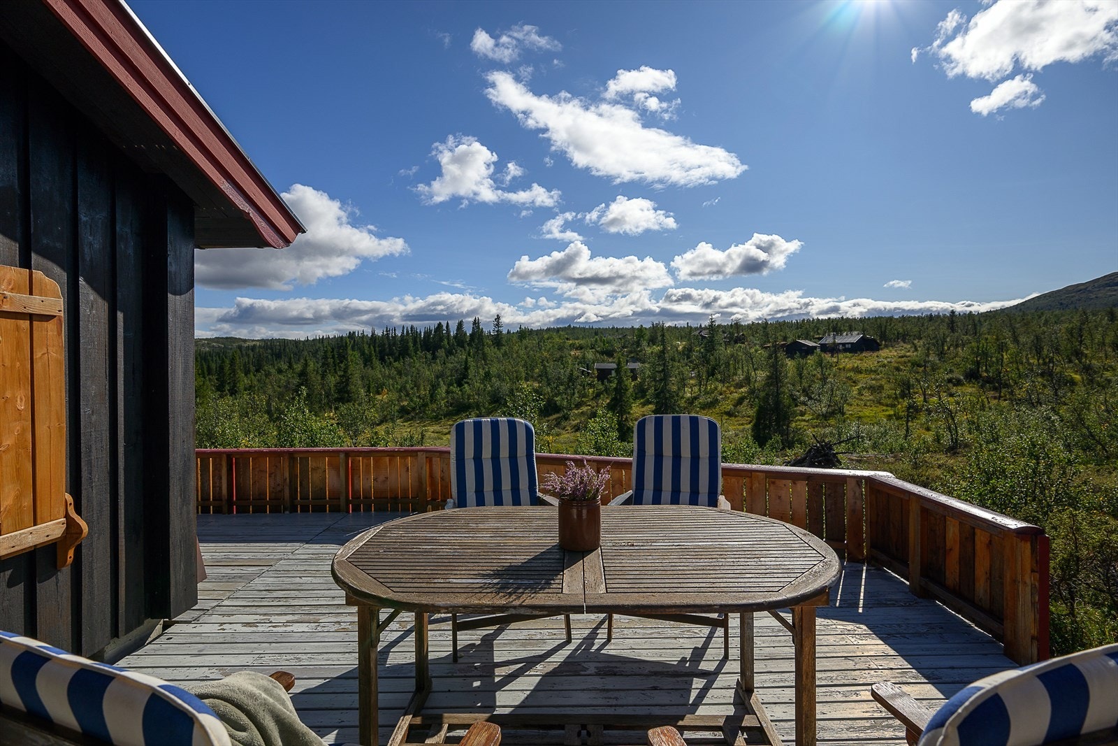 Hytta har flere hyggelige uteplasser, alle med fritt utsyn, ingen innsyn og gode solforhold. Galleribilde