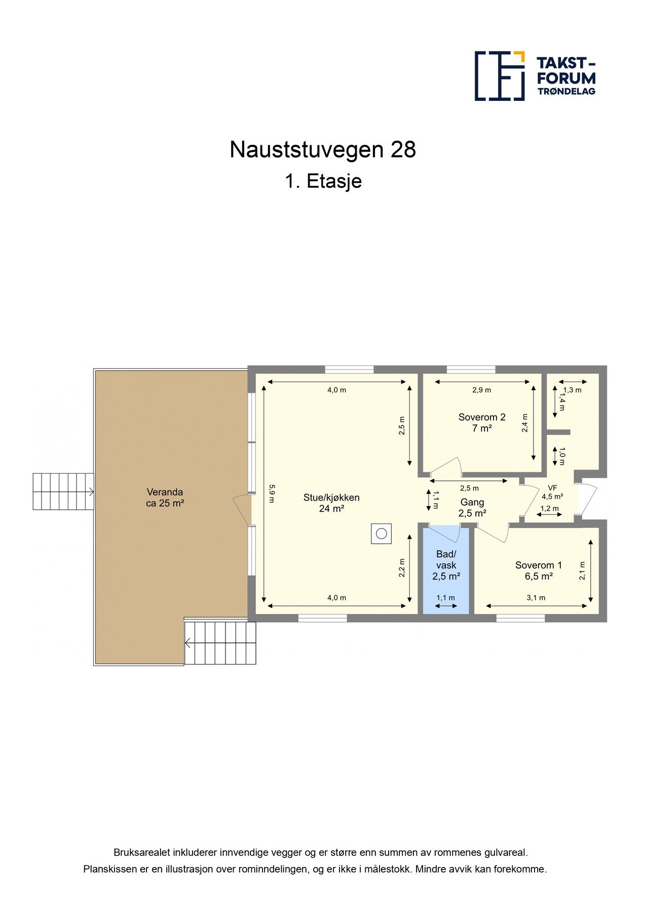 Planløsning Galleribilde