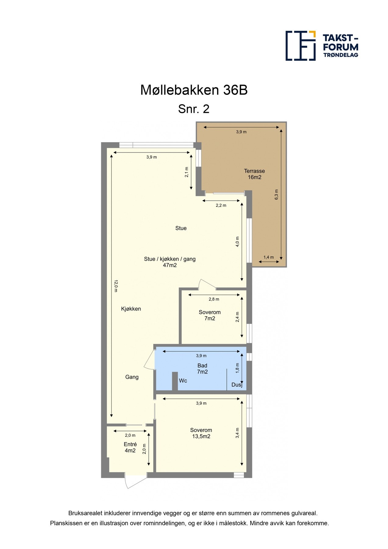 Plantegning. Galleribilde