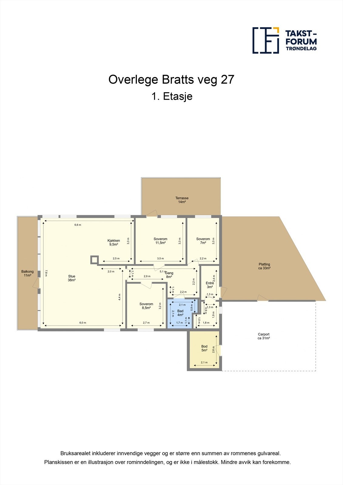 Planskisse Galleribilde