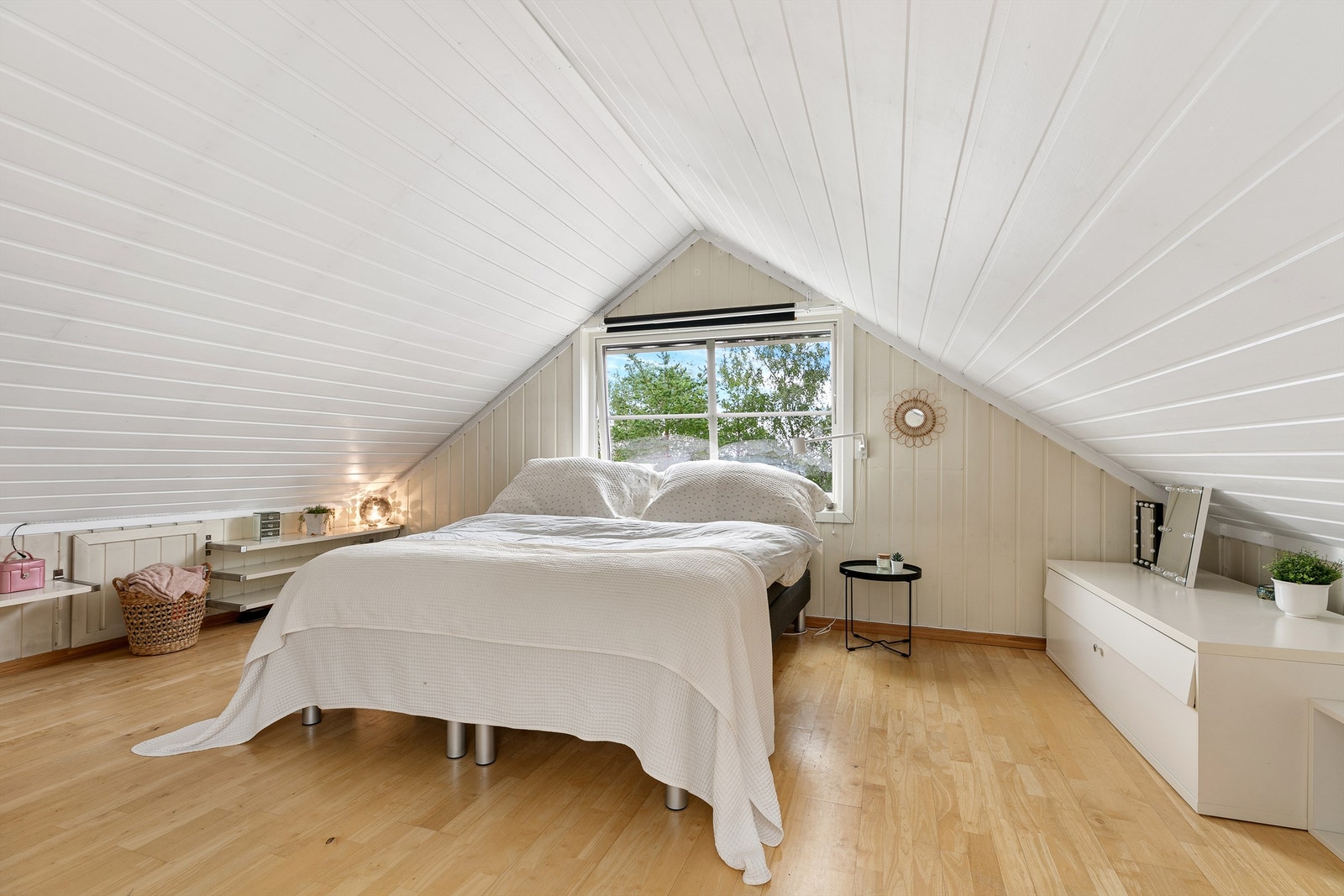 Loftstue Galleribilde