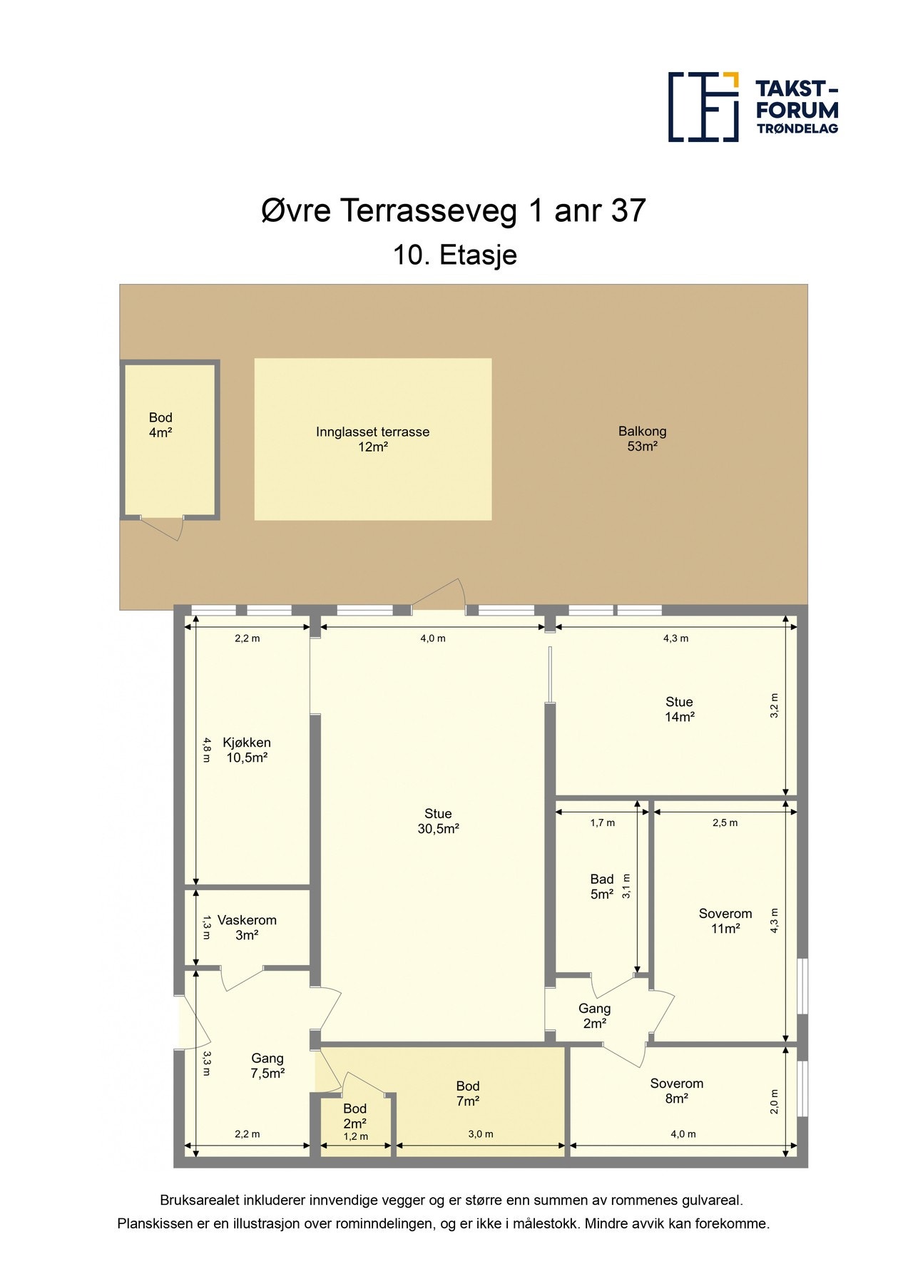 Plantegning. Galleribilde