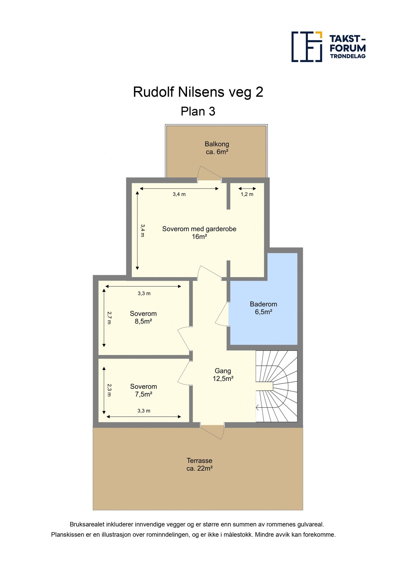 Planskisse plan 3 med arealer. Galleribilde