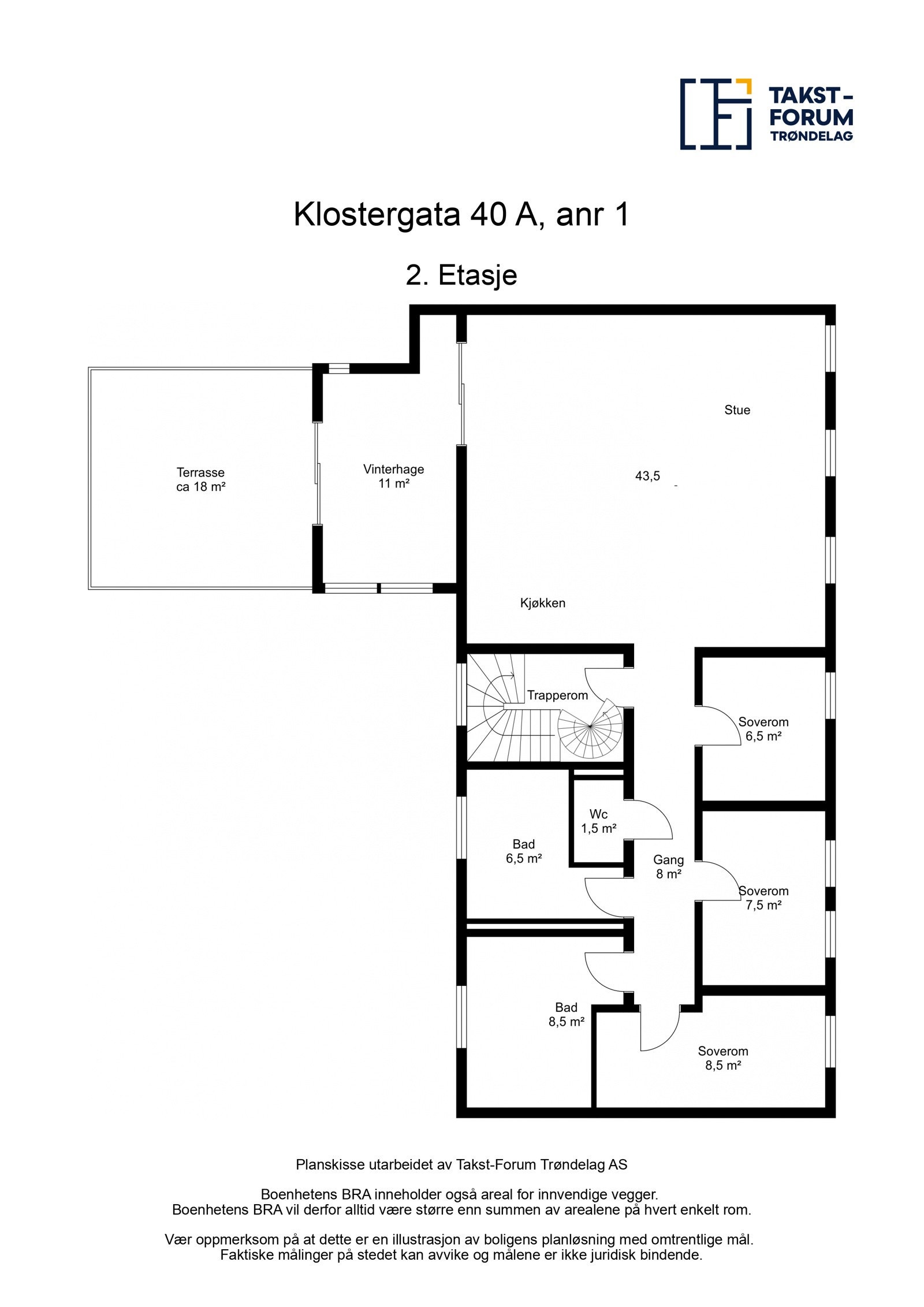 Planskisse 2.etasje. Galleribilde