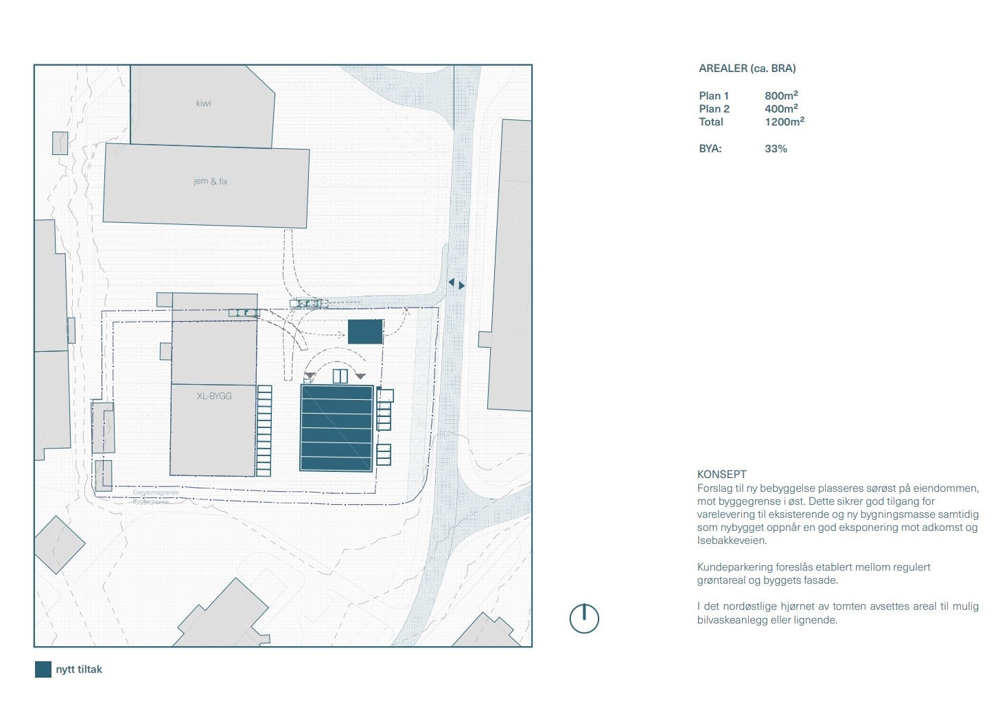 Mulighetskisse Galleribilde