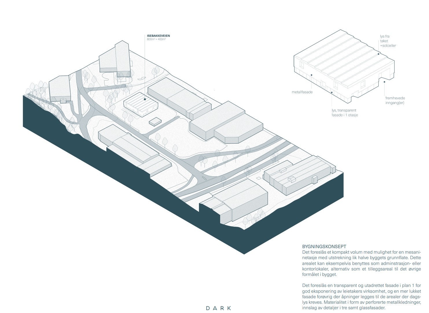Mulighetskisse Galleribilde