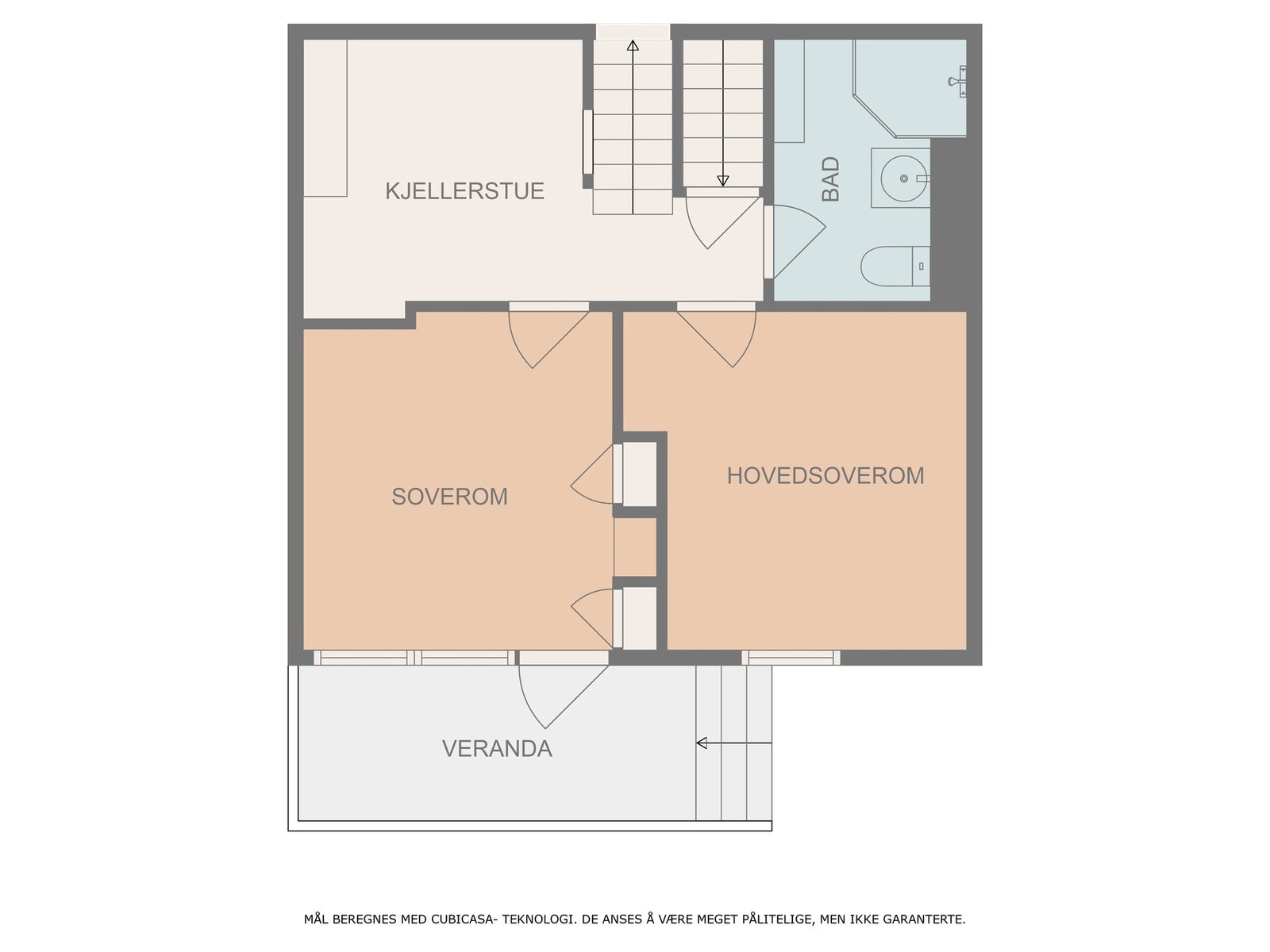 Soveromplan Galleribilde