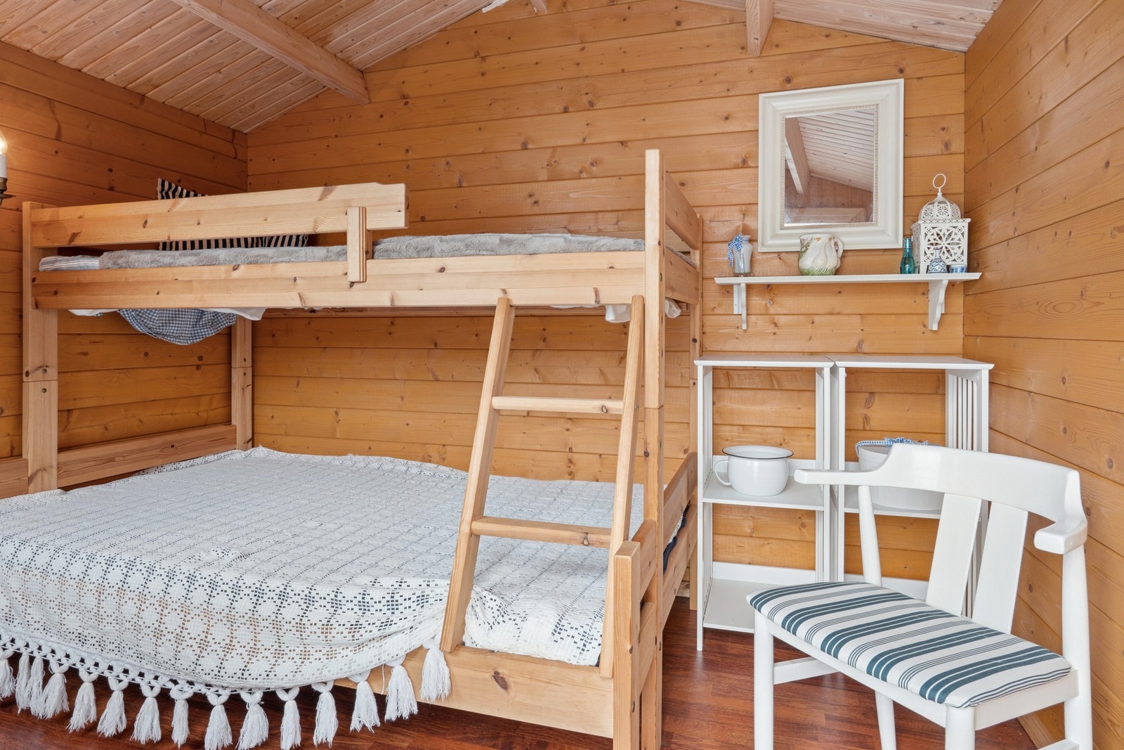 Anneks 3 Galleribilde