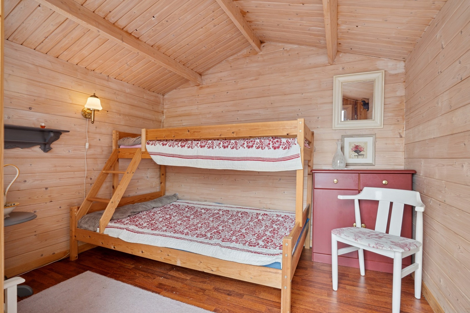 Anneks 1 Galleribilde