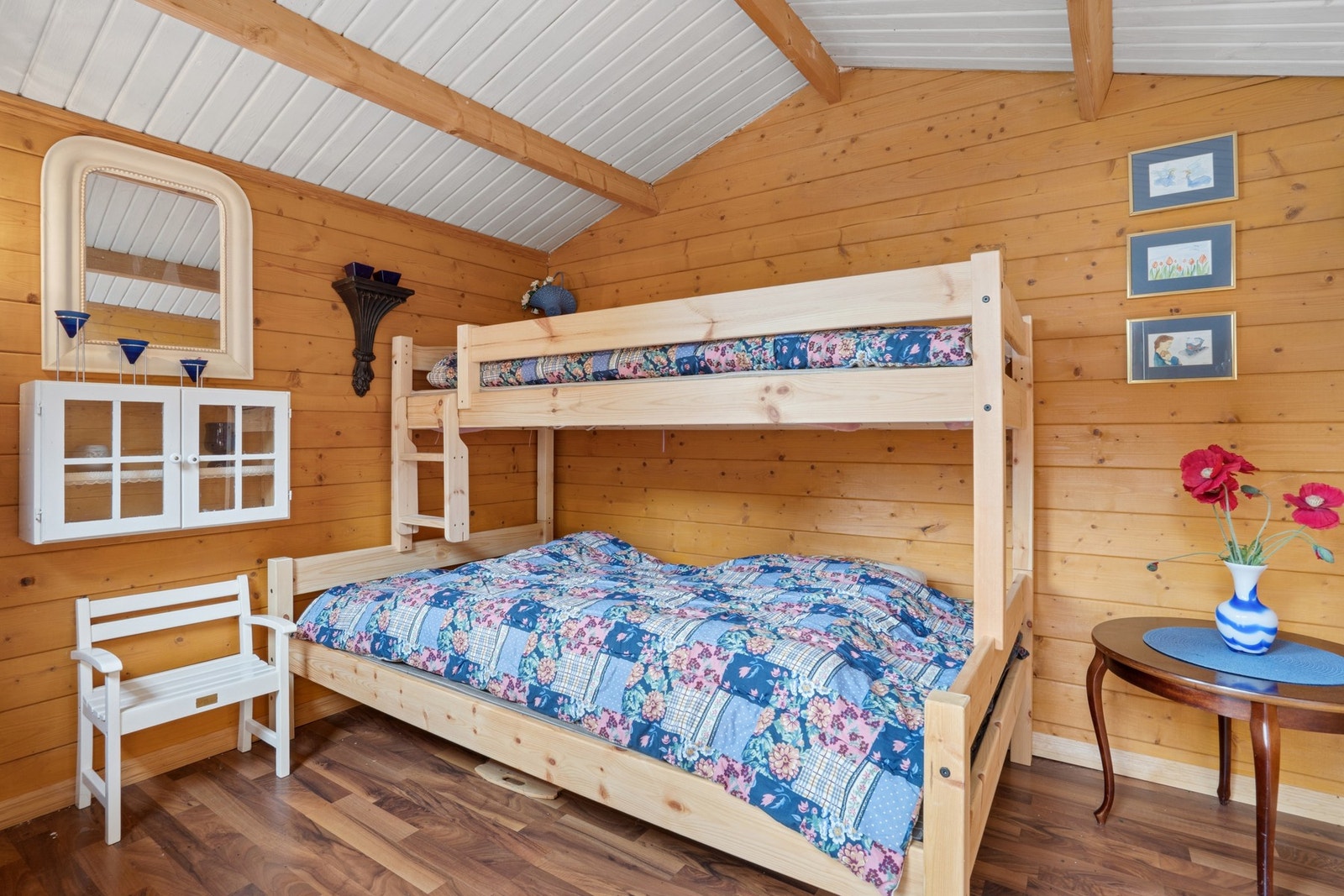 Anneks 2 Galleribilde