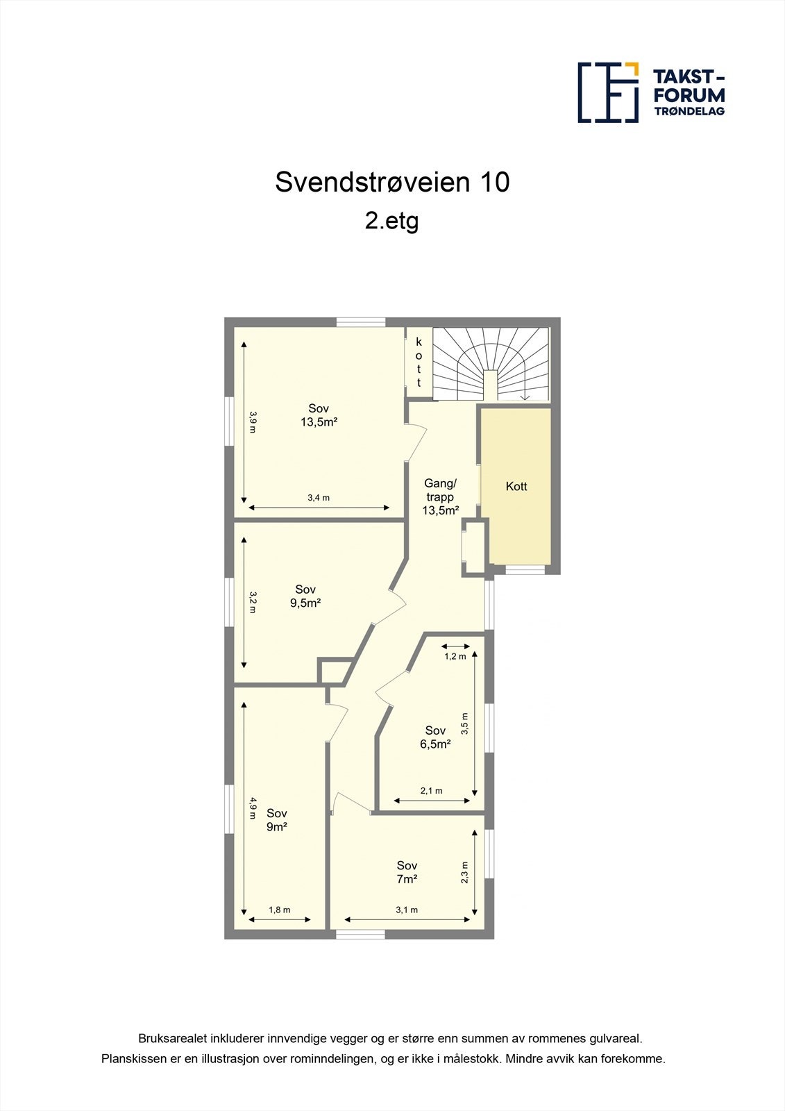 Planskisse 2. etasje Galleribilde