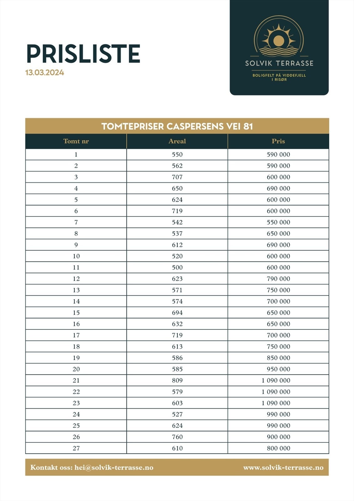 Prisliste Galleribilde