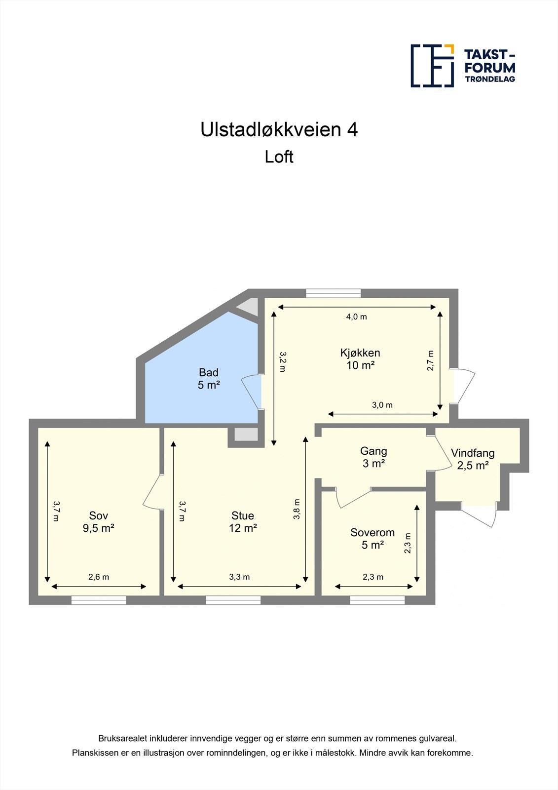 Planløsning Galleribilde