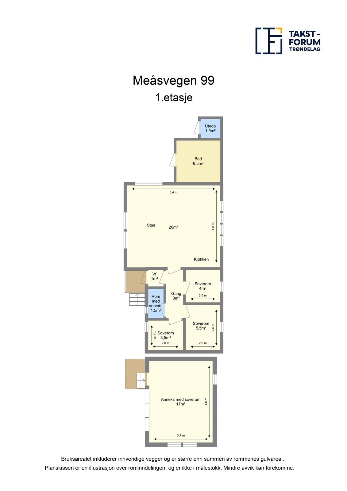 Planskisse Galleribilde