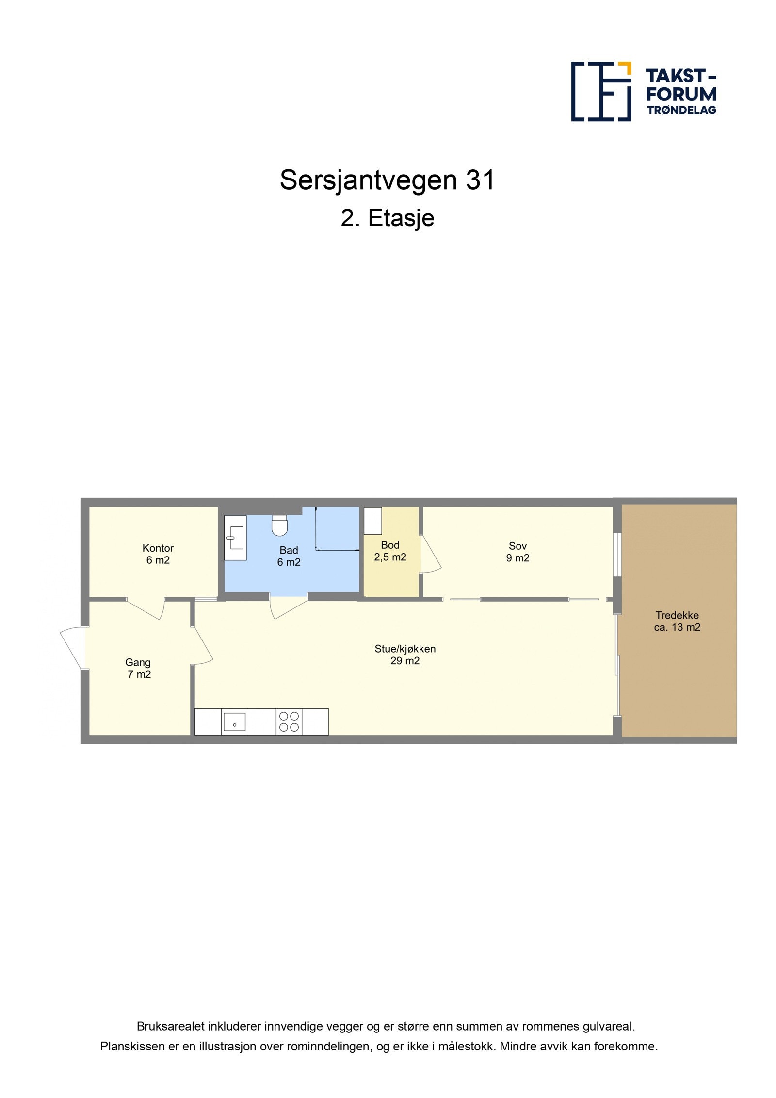 Planskisse Galleribilde