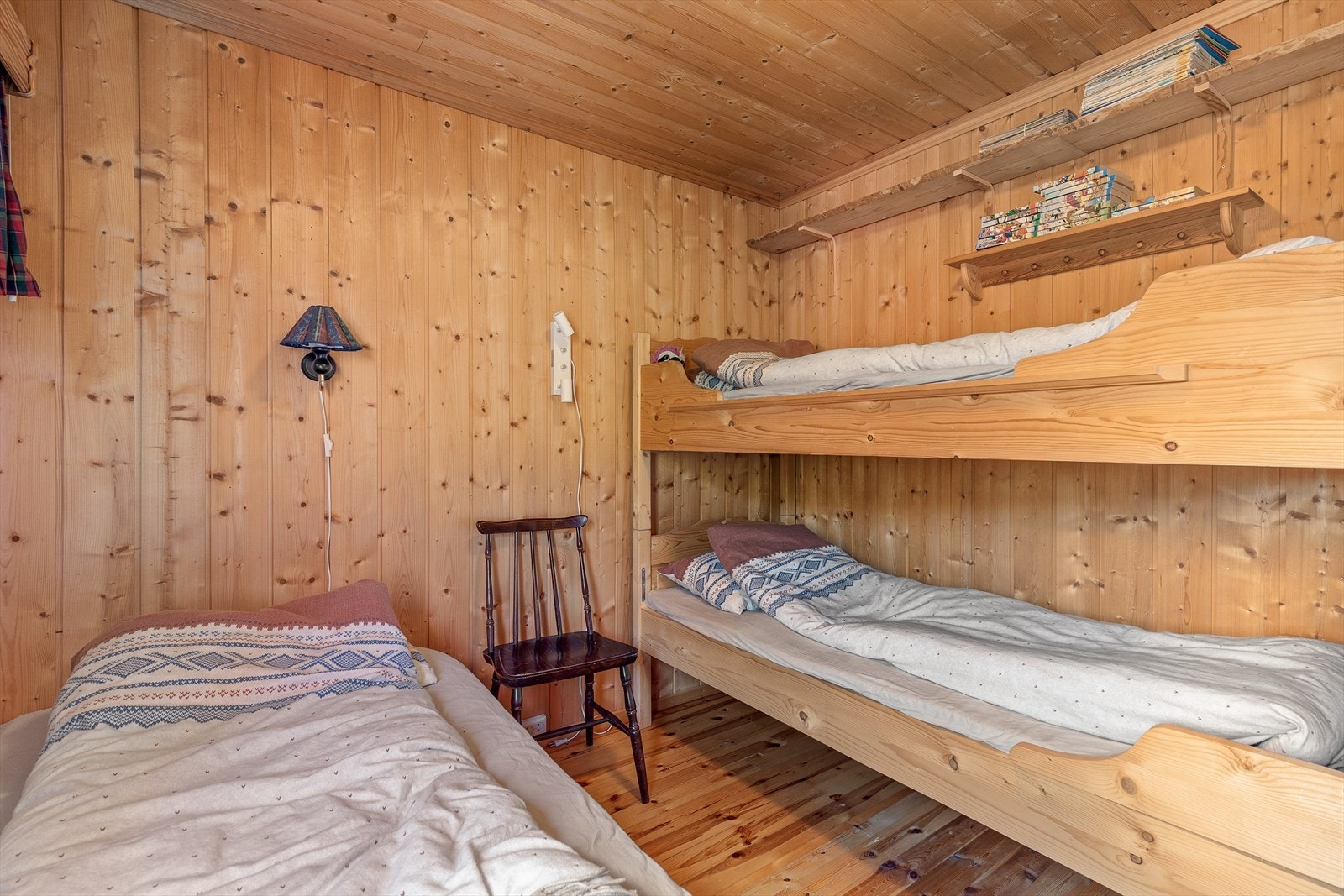 Soverom med tre soveplassar. Galleribilde