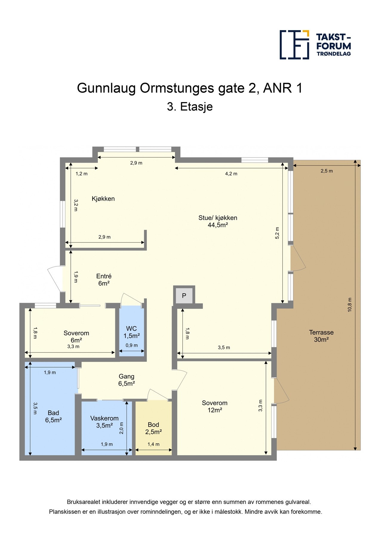 Planskisse Galleribilde