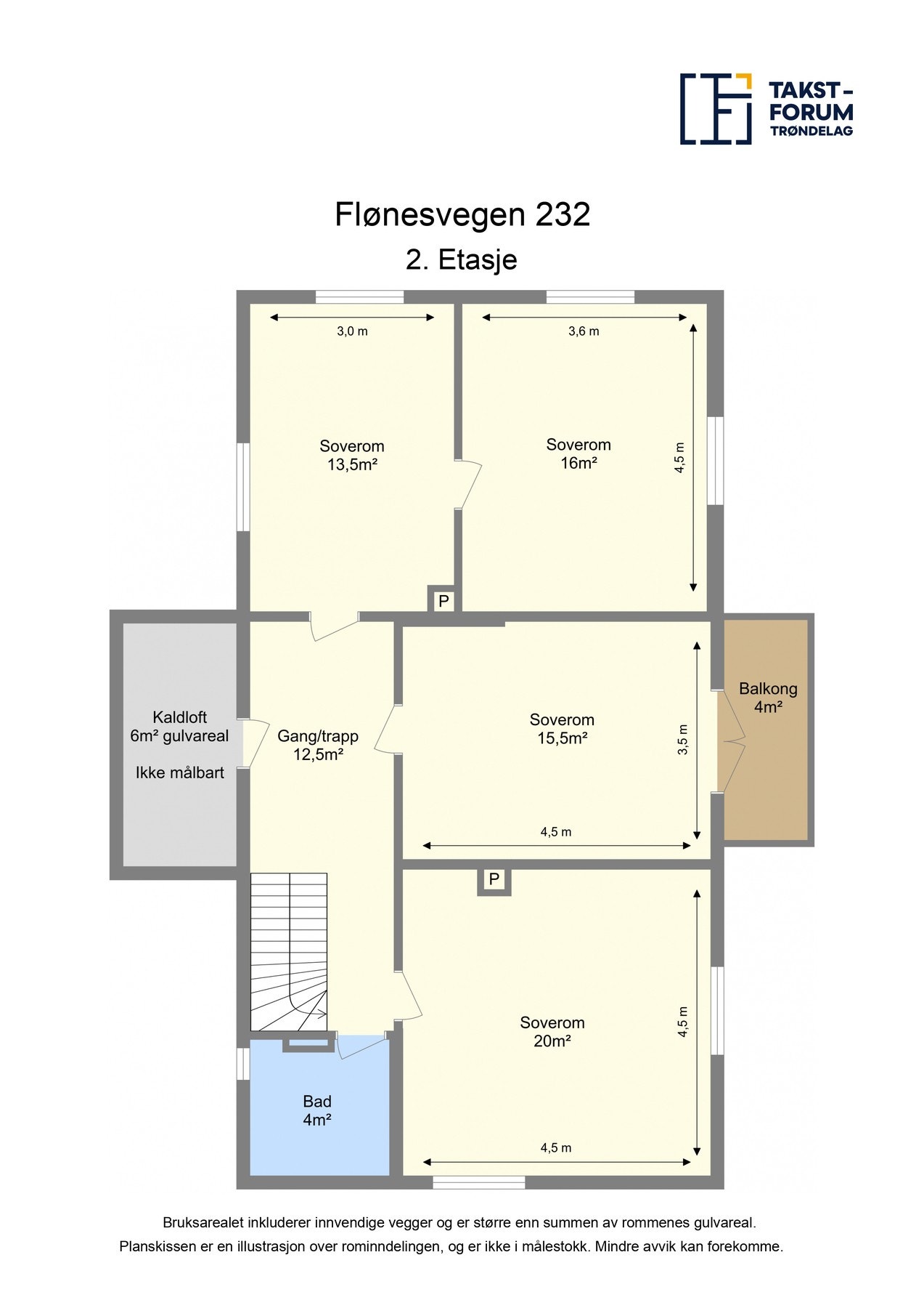 Planskisse 2. etasje. Galleribilde