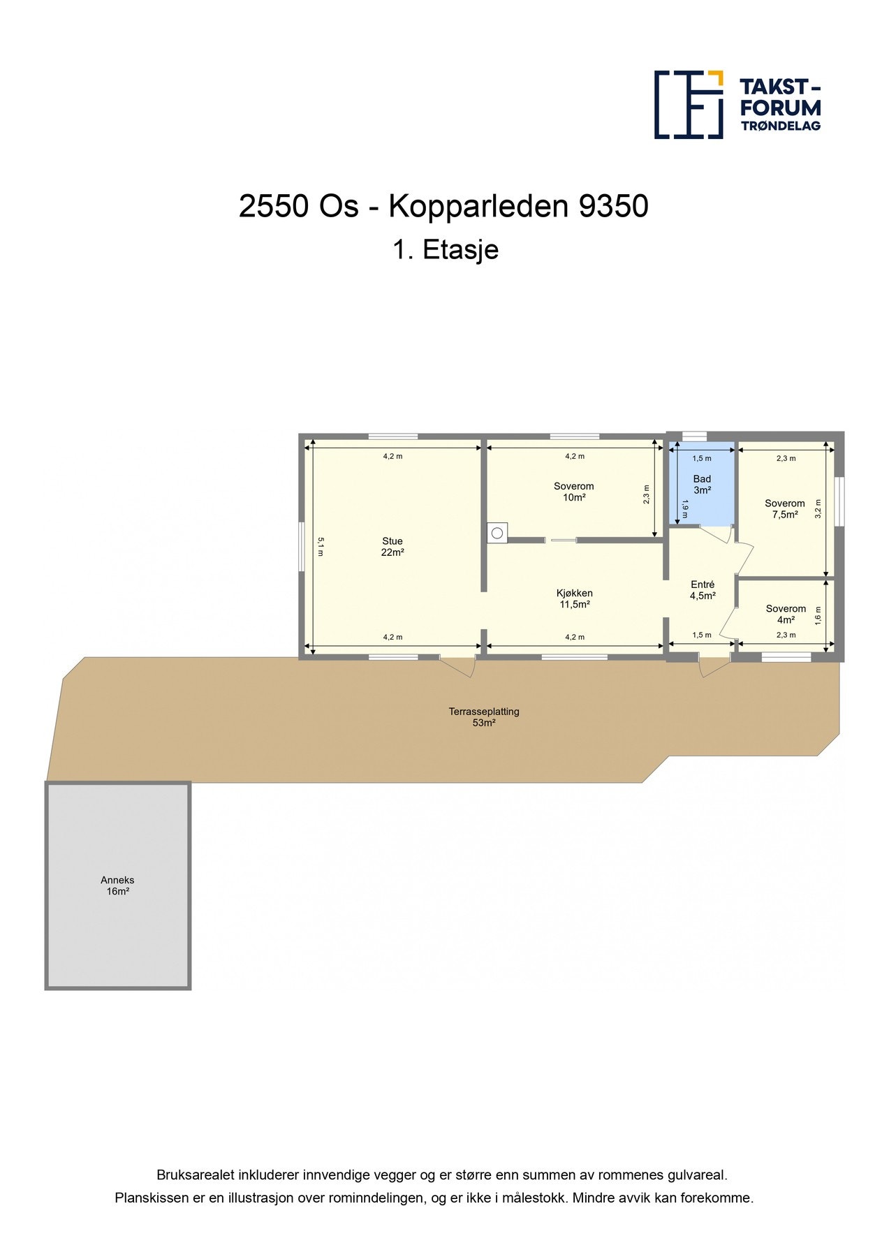 Plantegning. Galleribilde