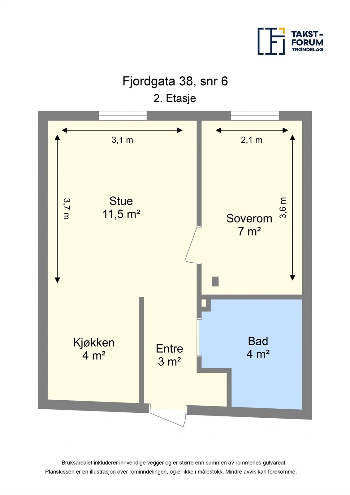 Planskisse Galleribilde