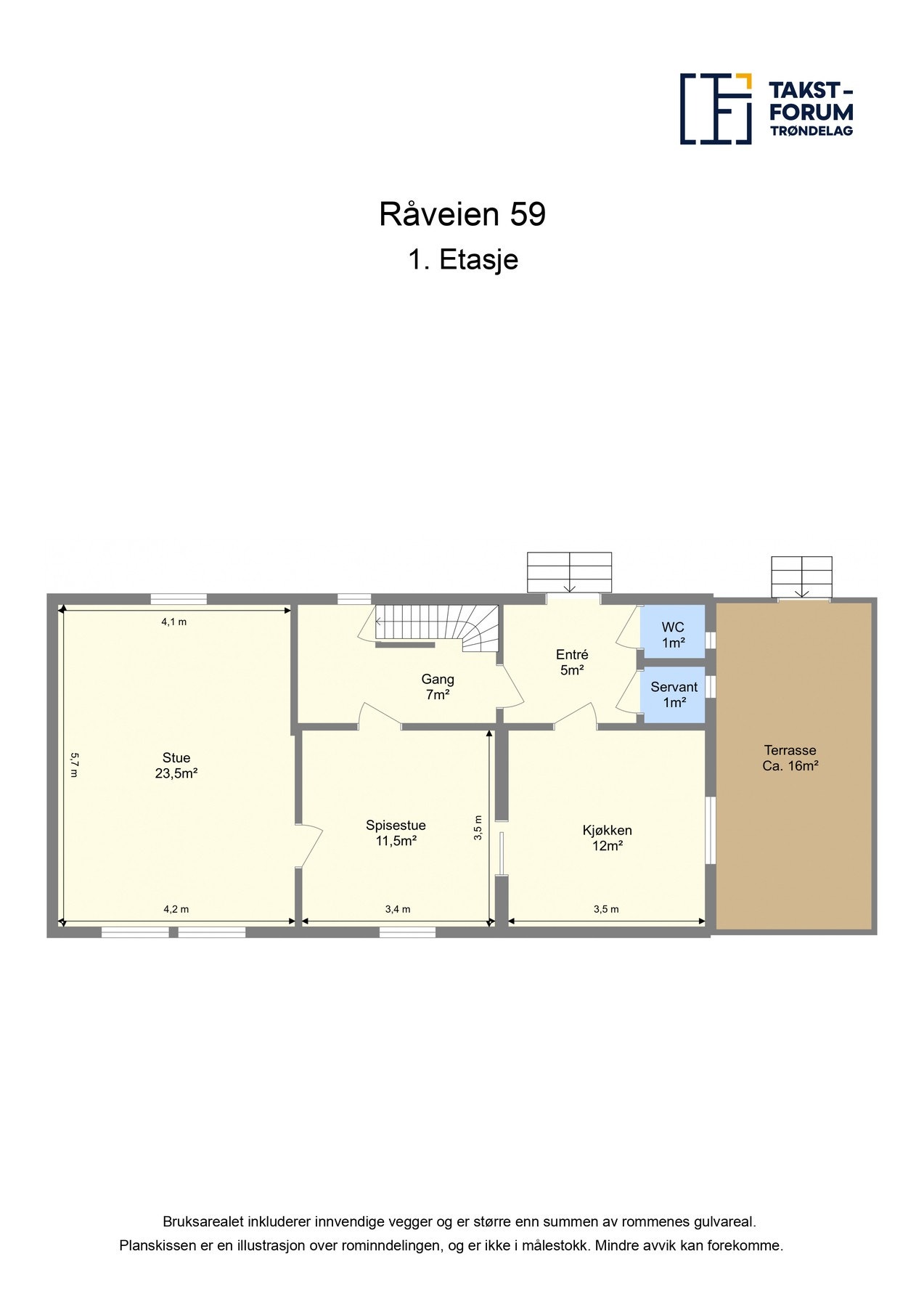 Planskisse. Galleribilde