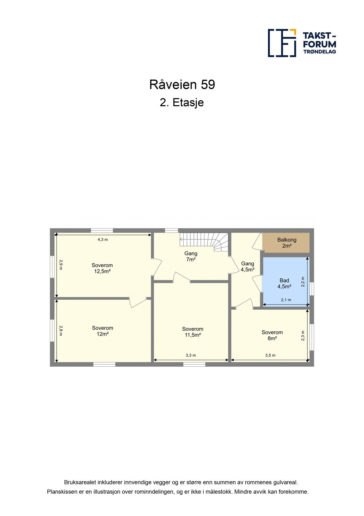 Planskisse. Galleribilde