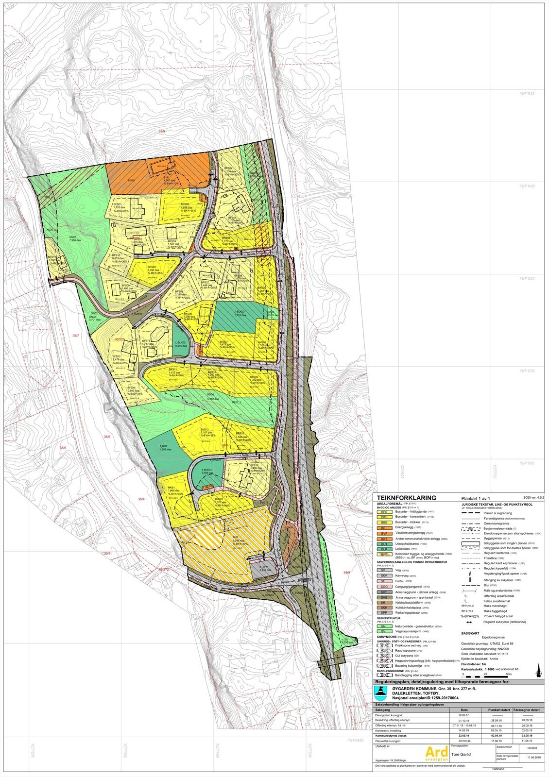 Reguleringsplankart Galleribilde